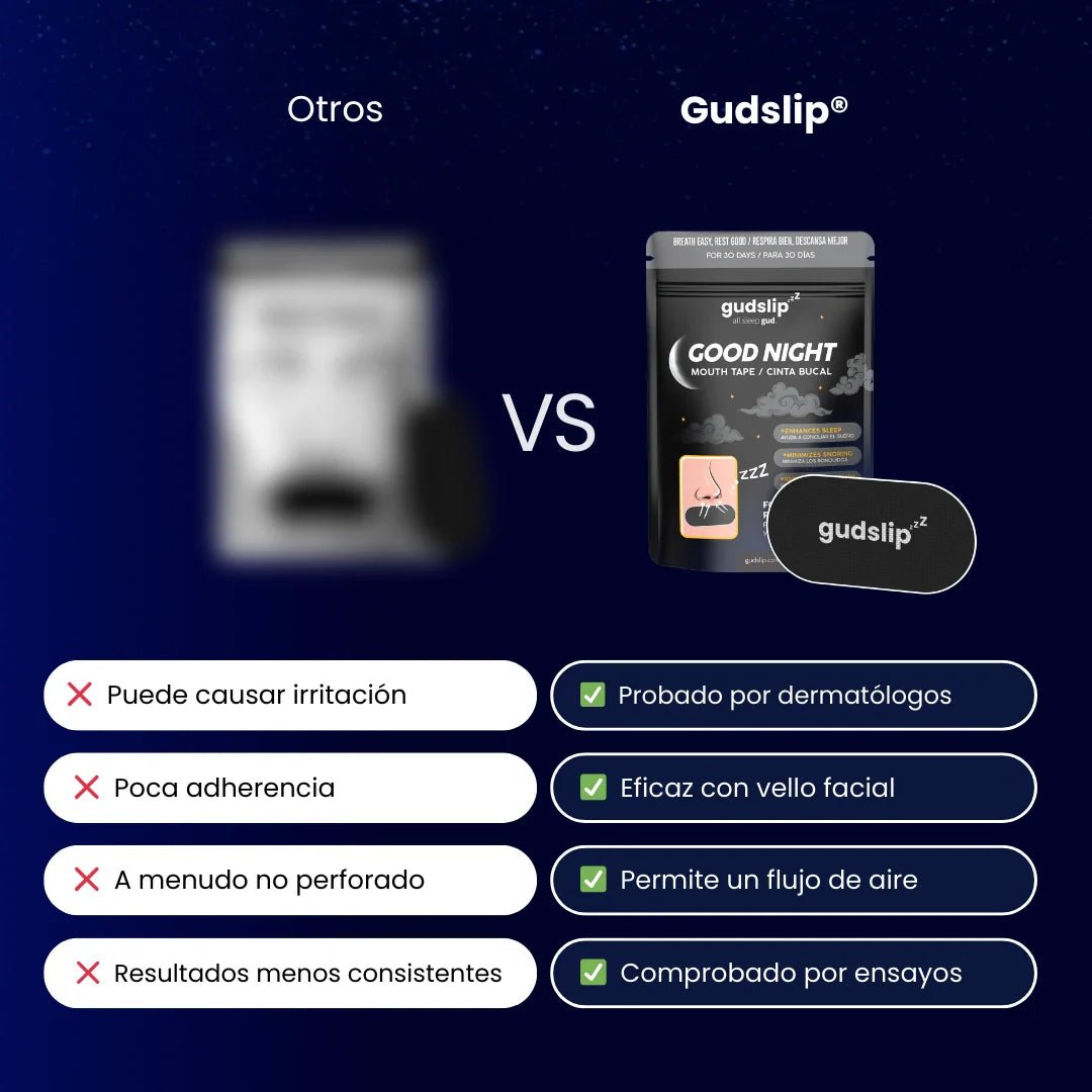 Cintas Bucales Gudslip Ultimate Gains Gudslip