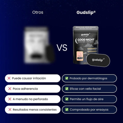 Cintas Bucales Gudslip Ultimate Gains Gudslip